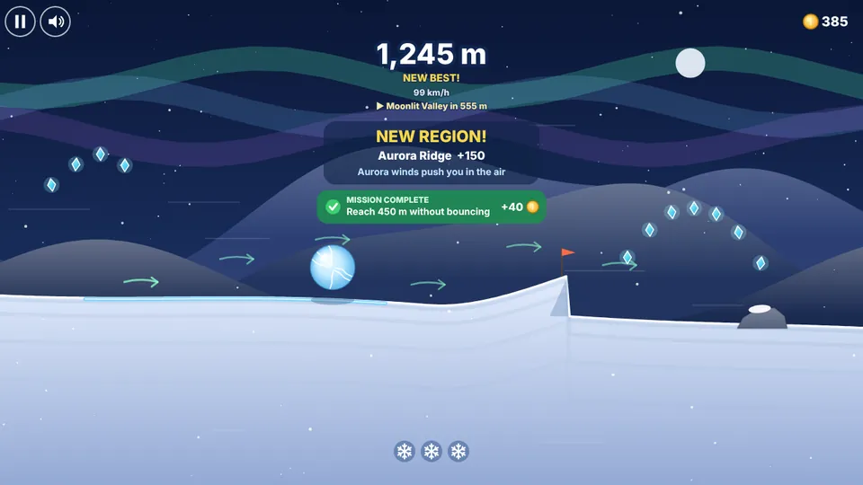 Aurora Ridge at night with wind arrows and northern lights