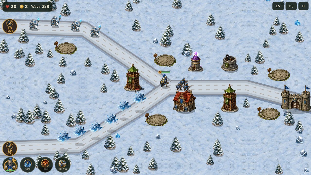 Towers and soldiers holding two roads that meet